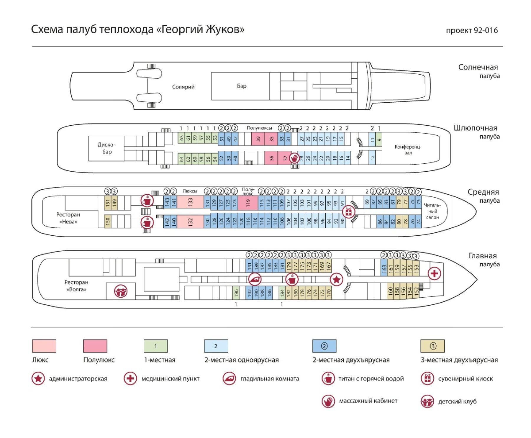 Георгий Жуков