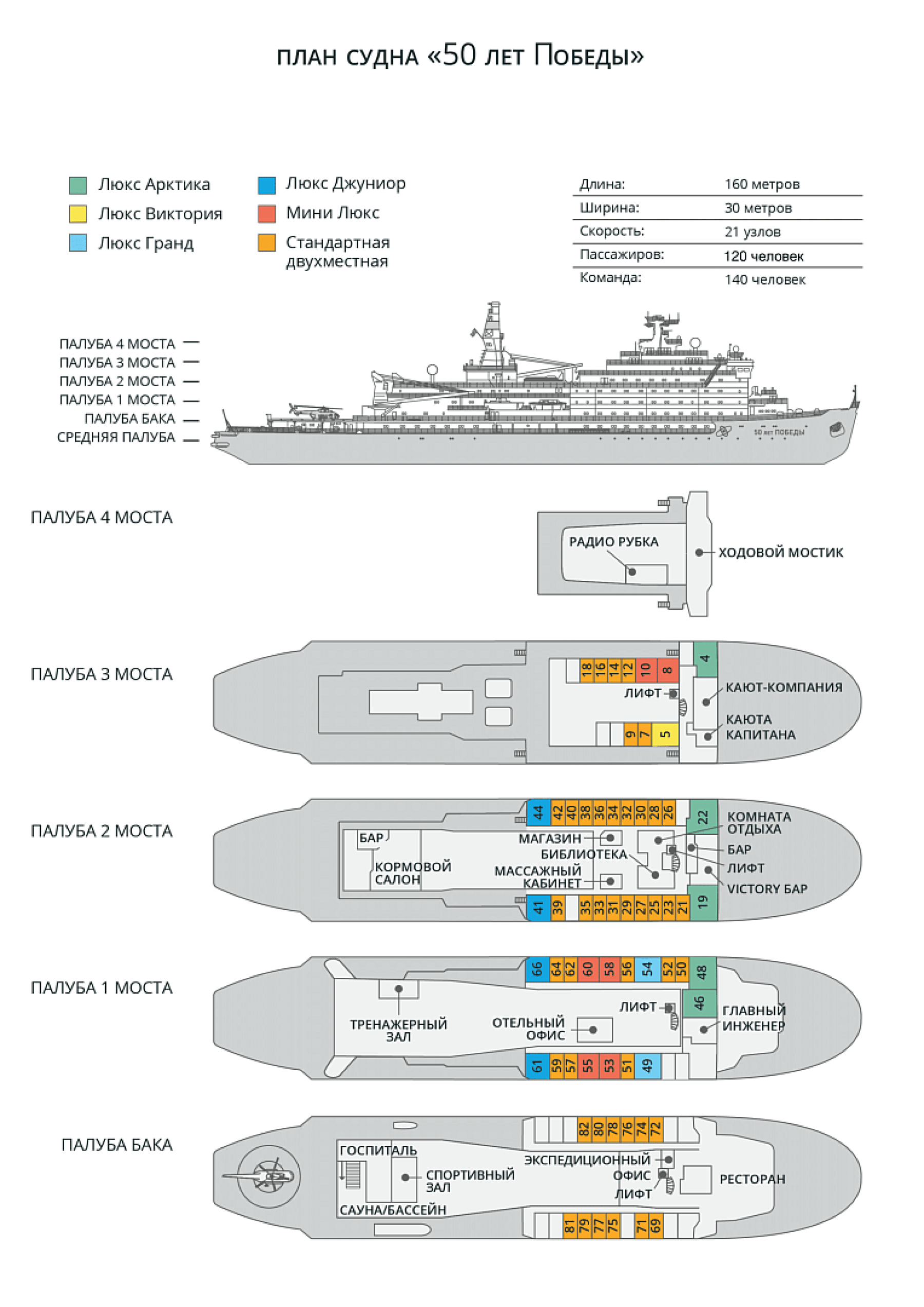 50 лет Победы